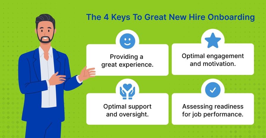 man standing showing steps for a great new hire onboarding process